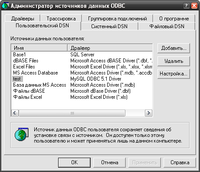 Администратор источников данных ODBC