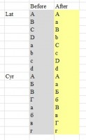 excel data sort.jpg